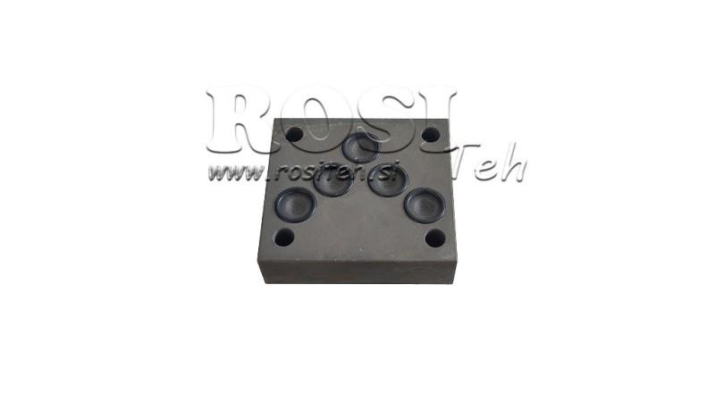CLOSED BASE PLATE CETOP5