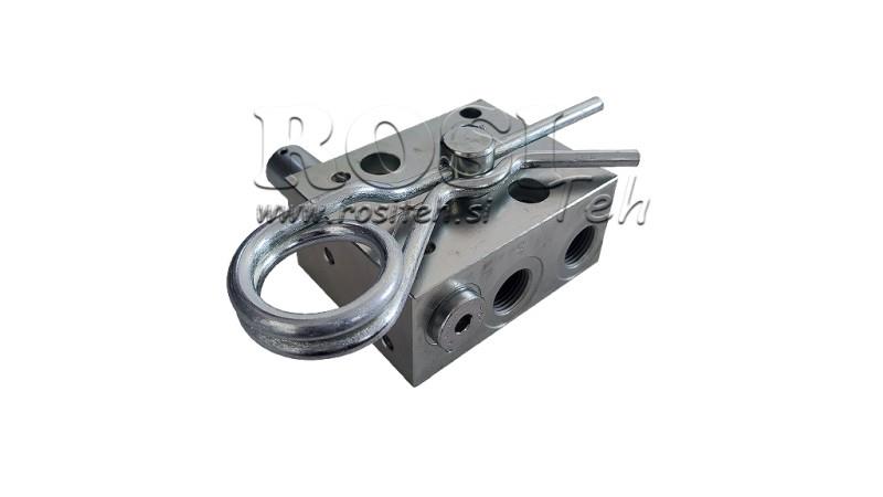 HYDRAULISCHE BREMSVENTIL- FÜR ANHÄNGER TS 04.726.A