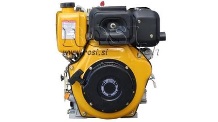 diesel engine 418cc-7,83kW-10,65HP-3.600rpm-E-KW25.4x88-electric start