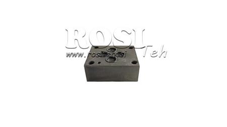 CLOSED BASE PLATE CETOP 3