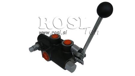 HYDRAULIC VALVE P81 AUTOMATIC FOR LOG SPLITTER