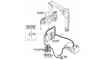 CHLADIČ OLEJA DC 24V HY01604 20-80 LIT