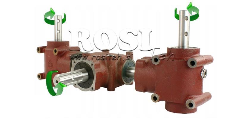 CONJUNTO DE REDUTORES 1:1.3 (27HP-20kW) PARA DISTRIBUIDOR L:450 FERRO FUNDIDO