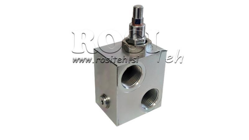 RÉGULATEUR DE PRESSION HYDRAULIQUE VMPP 1' 50-400 BAR - 160lit