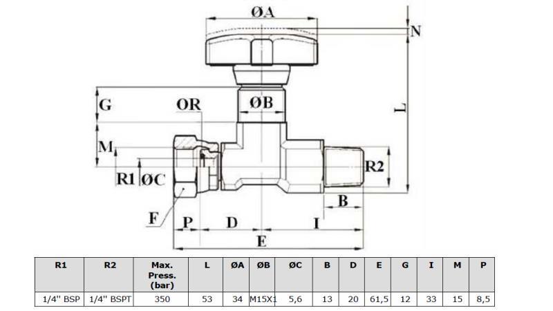 HYDRAULIKVENTIL FÜR MANOMETER - Abmessungen