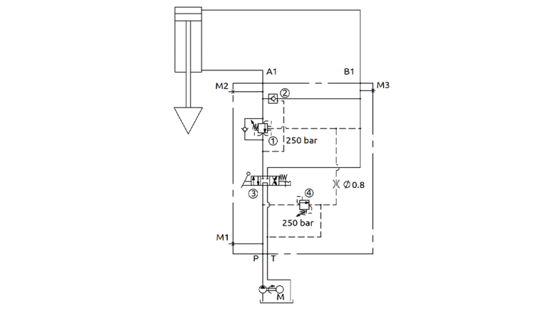 HYDRAULIKVENTIL FÜR SPALTER-GROßER WÜRFEL - AUTOSPEED 150 lit