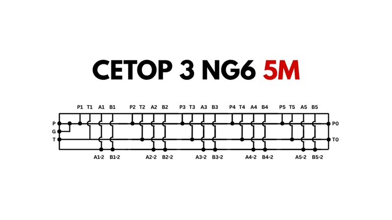 PODNOŽJE CETOP3 NG6 5M