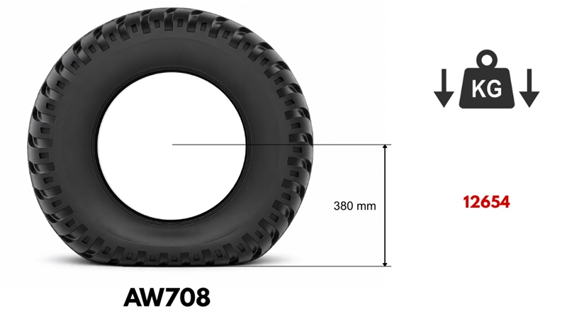 400/60-15,5 TYRE AW708 - 14 PR