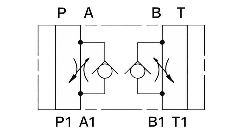 STROOMREGULATOR CETOP 3 UITGANG