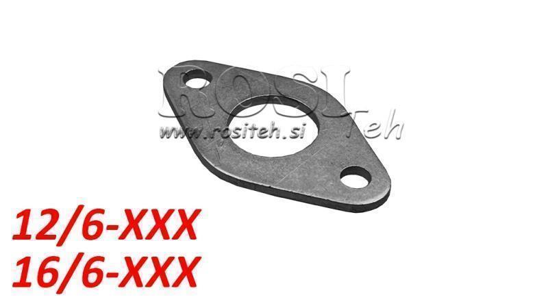 NI MOUNTING FOR PNEUMATIC CYLINDER PCAI 12/6-16/6