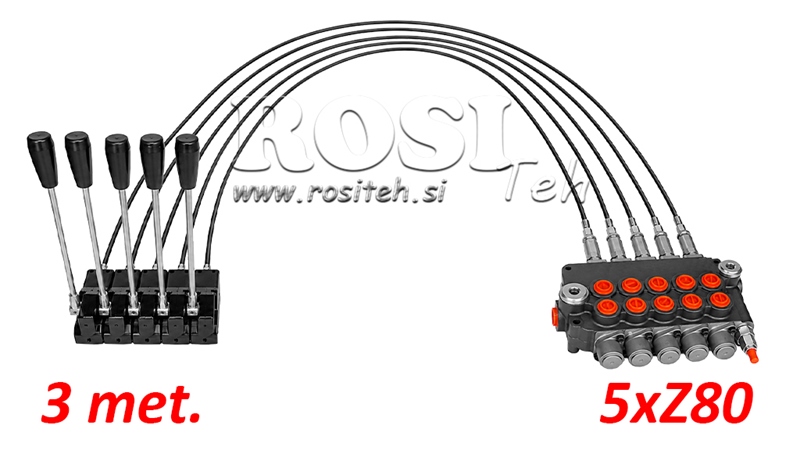KIT 5xZ80 + JOYSTICK 1 POSITION L3000