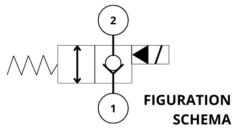 CONTROLLER ELETTROMAGNETICO APERTO IDRAULICO PER VALVOLA 2-VIE REXROTH 1/2 70-LIT