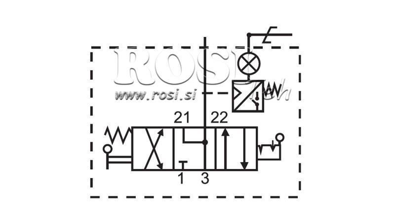 Schema 3 JOYSTICK PNEUMATICO A TRAVERSA