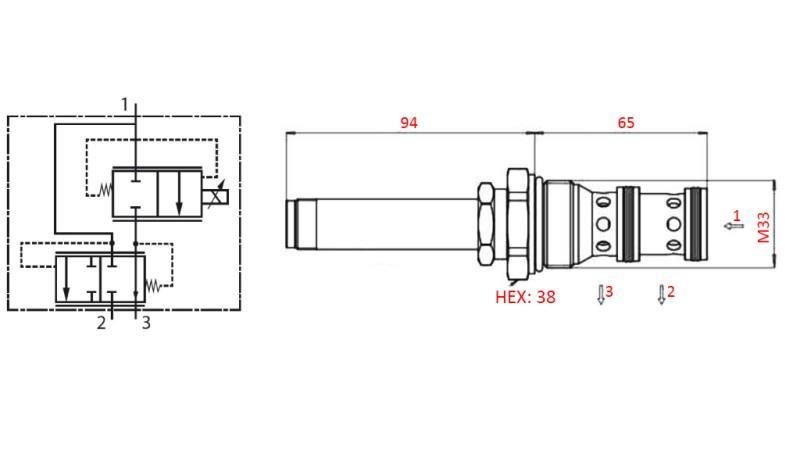 3 VEJS PROPORTIONALVENTIL M33 - 270bar - 80lit