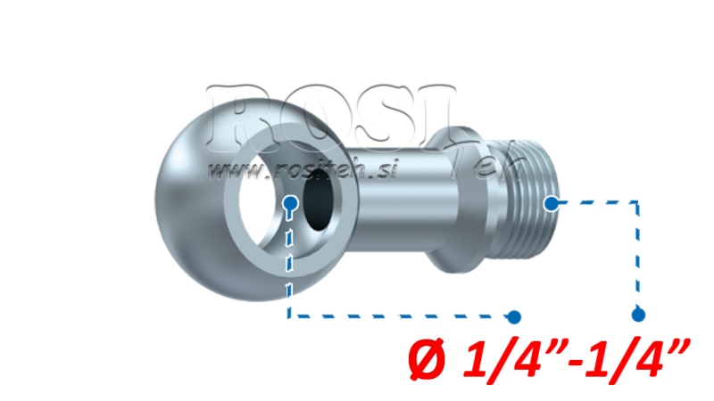 HYDRAULISK TILKOBLING FITTING NZ