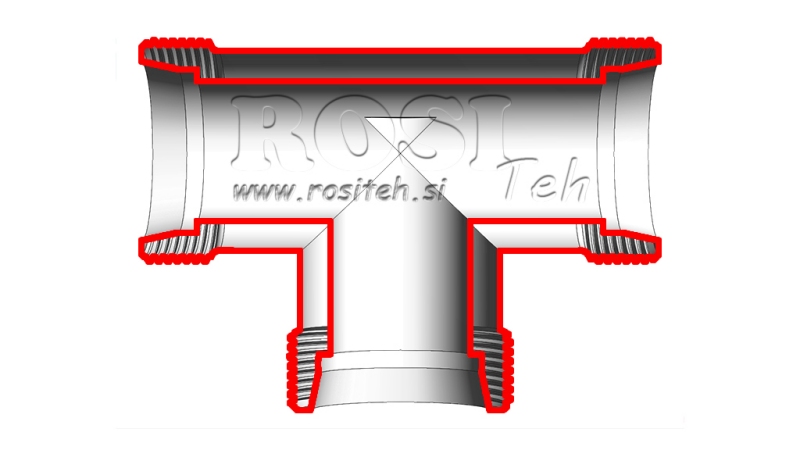 HYDRAULISCHER ANSCHLUSS NZ