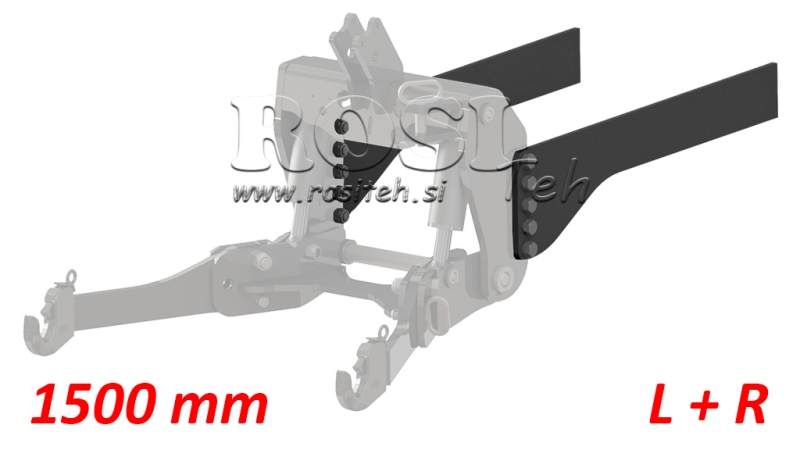UNIVERSELL MONTERINGSKONSOL FÖR TRAKTORNS FRONTHYDRAULIK CAT. 2 & CAT. 3 (1500 mm)