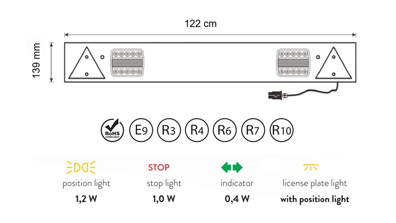 SET COMPLETO DI LUCI A LED PER RIMORCHI 12/24V