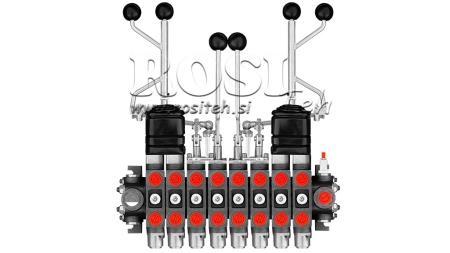 HYDRAULINEN VENTTIILI HIAB 8XPC70 + 2X EURO JOYSTICK 3 POZ