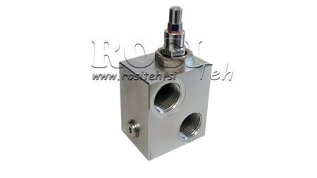 RÉGULATEUR DE PRESSION HYDRAULIQUE VMPP 1' 50-400 BAR - 160lit