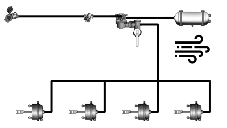 SET OF AIR BRAKES FOR TRAILER COMPLETE SINGLE CIRCUIT SYSTEM 4 CYLINDERS