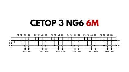 PODNOŽJE CETOP3 NG6 6M