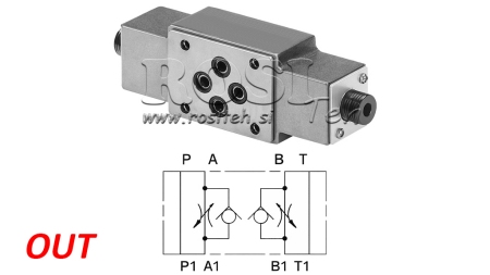 STROOMREGULATOR CETOP 3 UITGANG
