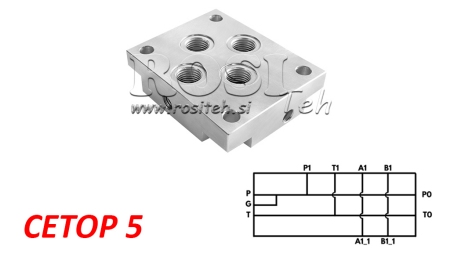 BASIS CETOP5 NG10 1M