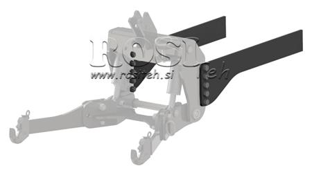 UNIVERSAALNE KINNITUSKONSOOL TRAKTORI ESIOHÜDRAULIKA JAOKS CAT. 2 & CAT. 3 (950 mm)