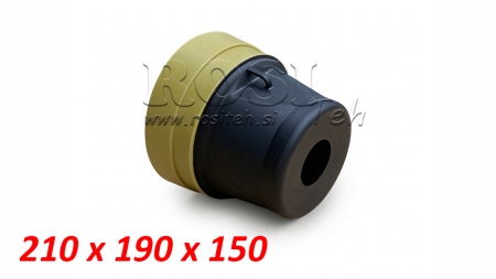 KARDANSKYDD PVC 210x190x150