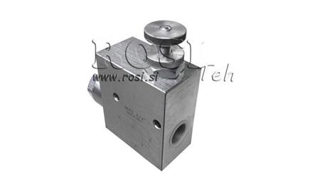 PRIORITNÍ VENTIL RFP3 3/4 otevřená nádrž