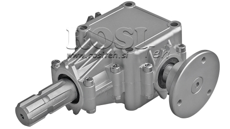 SZÖGHAJTÁS KŐRFŰRSZ - HEZ JOBB