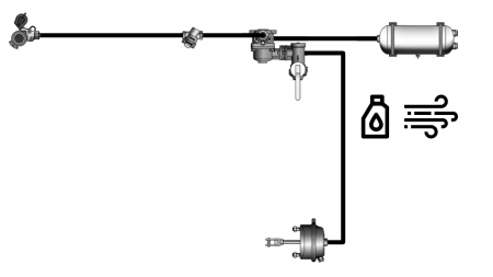 SÆT AF LUFT-HYDRAULISKE BREMSER TIL TRAILER KOMPLET ENKELT CIRKULÆRT SYSTEM 1 CYLINDER