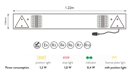 KOMPLETTES LED-LICHTSATZ FÜR ANHÄNGER 12/24V