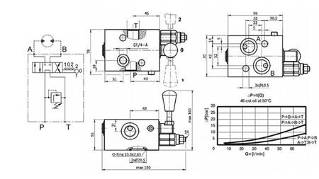VALVOLA MANUALE PER IDROMOTORE MS CENTRO CHIUSO - 50lit