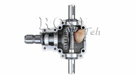 WINKELREDUZIERER PTO 1:1.9 (14HP-10kW) ECO