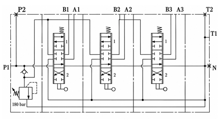 ROČNI HIDRAVLIČNI VENTIL MONOBLOK 3xP120