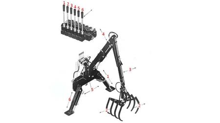 TRACTOR HYDRAULIKLADER MIT GABELN HUT 4m