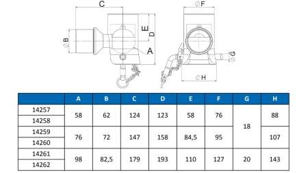 BOLA PARA CAISSON DE CAMINHÃO Φ58 ESQUERDA ECO