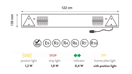 SET COMPLETO DI LUCI A LED PER RIMORCHI 12/24V