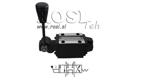 HYDRAULISK MANUELL VENTIL CETOP N2