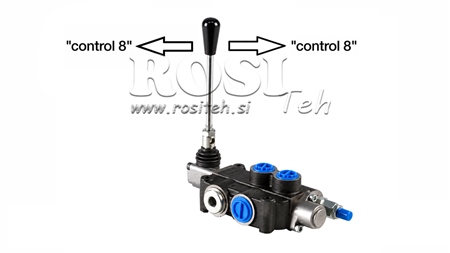 CONTROL 8 FÜR HANDVENTIL R80 ECO