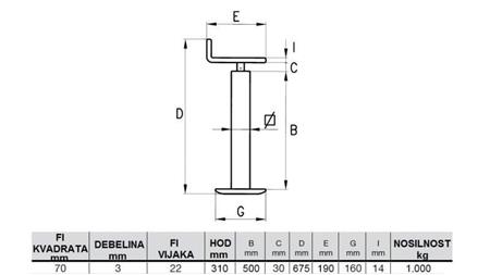 LEGGIO DI SUPPORTO FILETTATO (ALTEZZA 675mm - CORSO 310mm) - 1.000KG