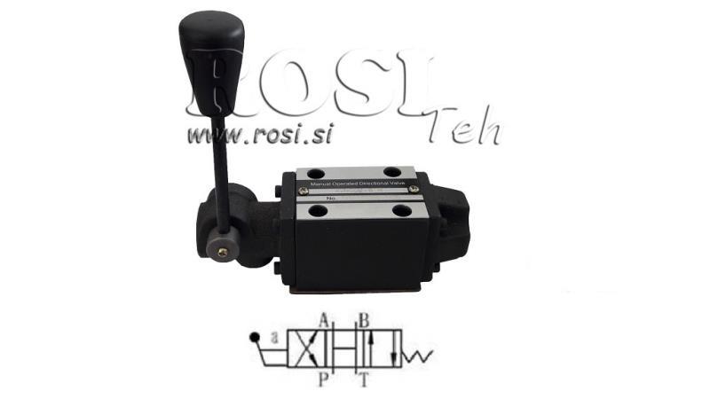 HYDRAULICKÝ RUČNÍ VENTIL CETOP N3