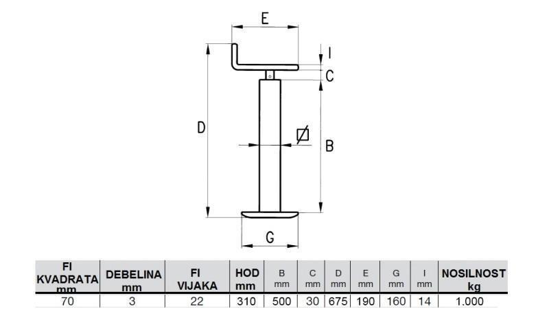 LEGGIO DI SUPPORTO FILETTATO (ALTEZZA 675mm - CORSO 310mm) - 1.000KG