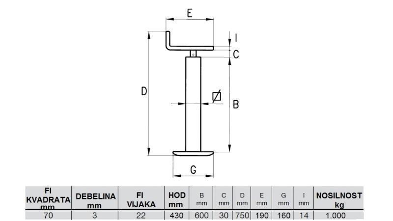 GEWINDESTÜTZE BEIN (HÖHE 750mm - HUB 430mm) - 1.000KG