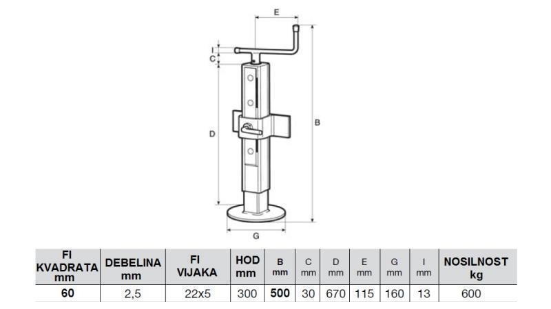 GEWINDESTÜTZE BEIN VERSTELLBAR 300MM - 600KG