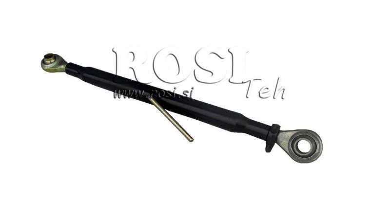 URZĄDZENIE DO CIĄGNIĘCIA GWINTU TRAKTORA KAT 2 M27X3 - 680/900 ECO