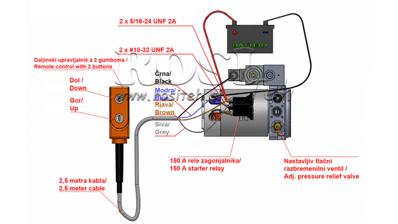 МИНИ ХИДРАВЛИЧЕН POWER-PACK 24V DC - 2.2kW = 2.1cc - 8 литра - двупосочна единица (метал)