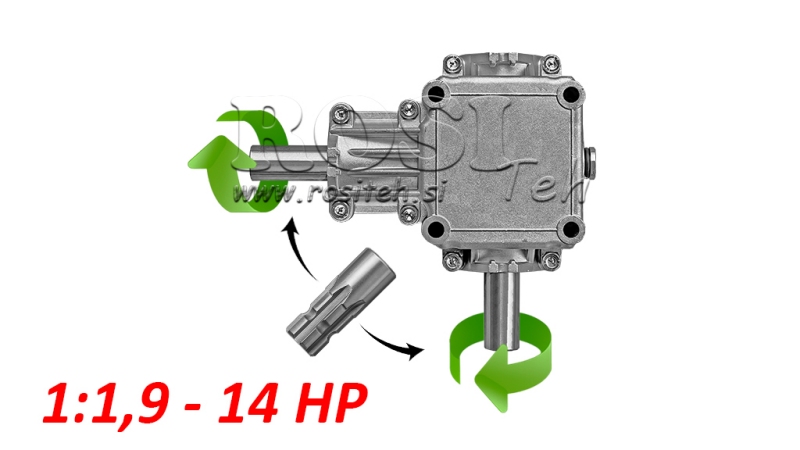 HOEK TANDWIELKAST P.T.O. 1:1.9 (14PK-10KW)
